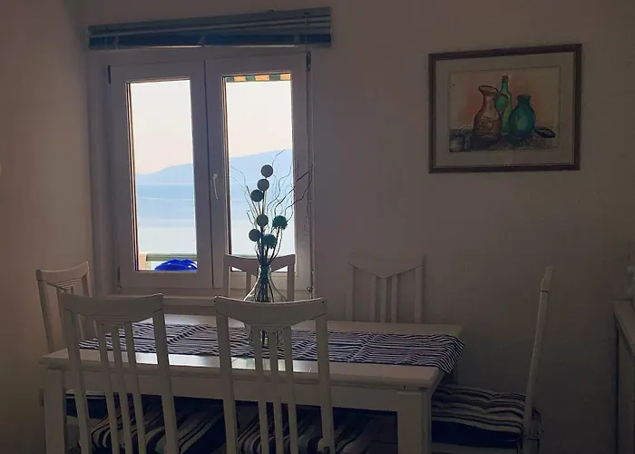 Manda Gradac